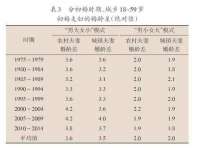 湖南保平再生资源有限责任公司