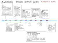 湖南保平再生资源有限责任公司