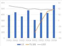 湖南保平再生资源有限责任公司