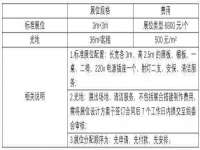 湖南保平再生资源有限责任公司