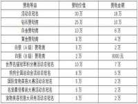 湖南保平再生资源有限责任公司