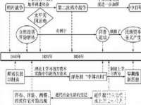 湖南保平再生资源有限责任公司