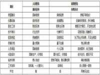 湖南保平再生资源有限责任公司