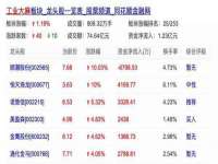 湖南保平再生资源有限责任公司