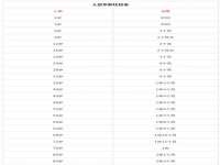 湖南保平再生资源有限责任公司
