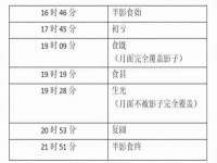 湖南保平再生资源有限责任公司